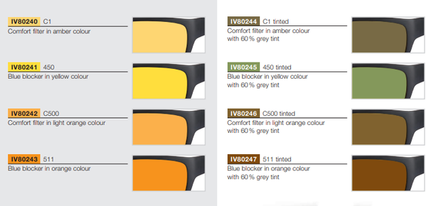 Kleuren en waarden Schweizer filterbril